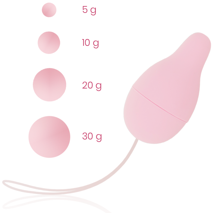 Ohmama · Sistema de Pesas Progresivas para el Bienestar Pélvico