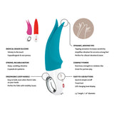 Volta G5 — Vibrador Clítoris Puntas Aleteantes Motor Profundo Petróleo · FUN FACTORY · Volta G5