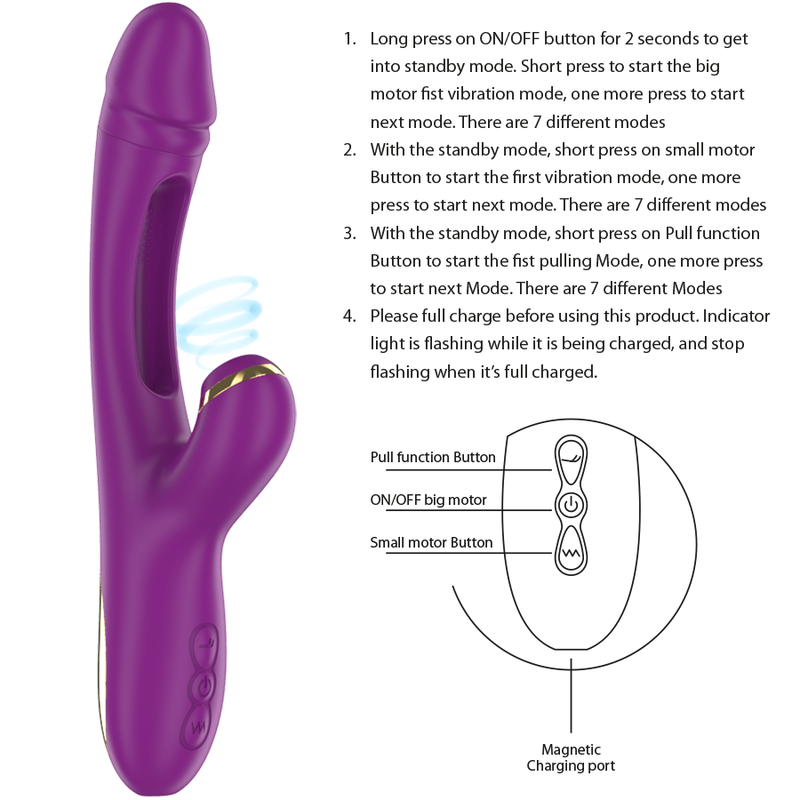 Ateneo del Placer — Vibrador de Siete Secretos
