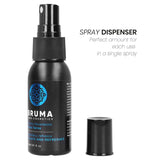 Spray retardante