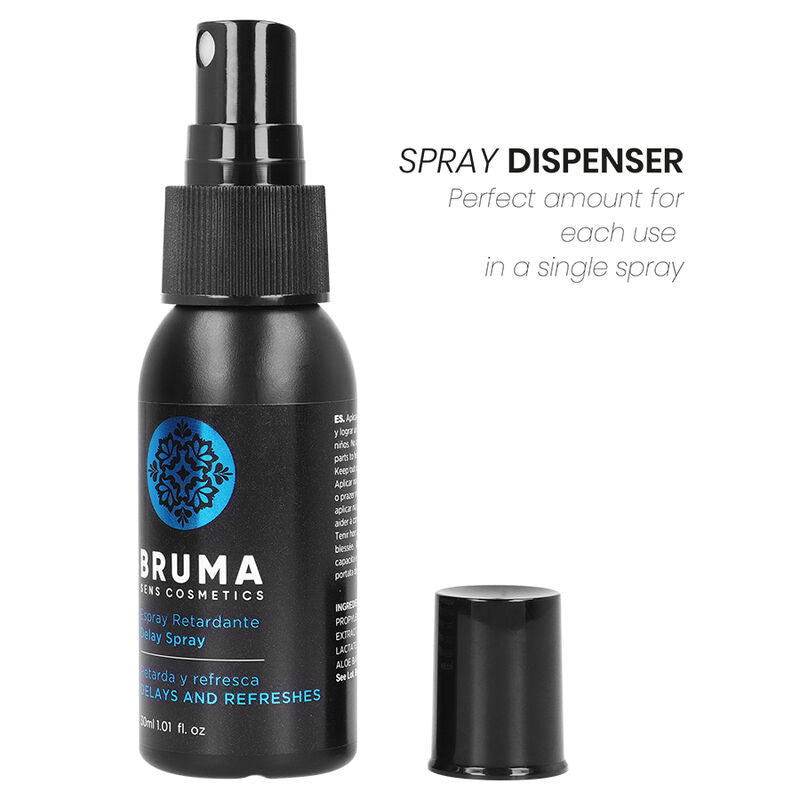Spray retardante