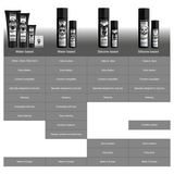 BLACK HOLE -  ANAL RELAXING CON JOJOBA BASE SILICONA 30 ML
