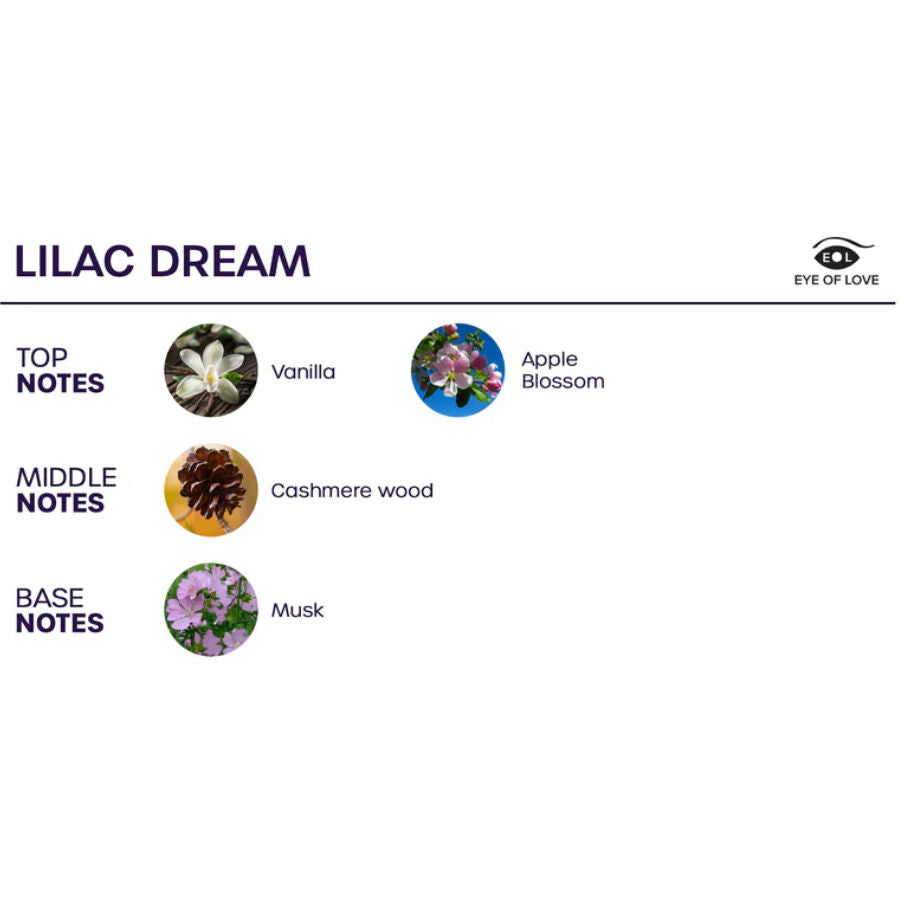 Sueño Lila en Flor — Spray de Ambiente con Feromonas Índica