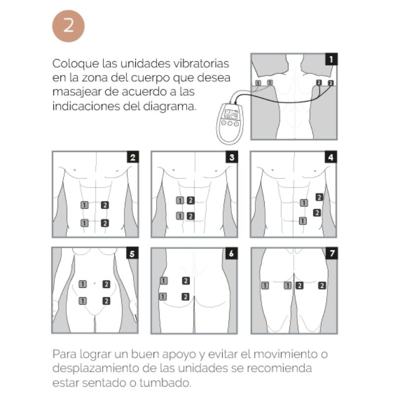Electroestimulador para tonificar y reafirmar músculos