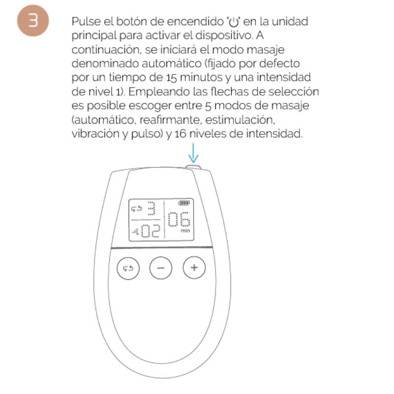 Electroestimulador para tonificar y reafirmar músculos