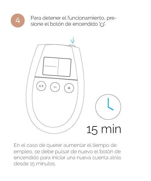 Electroestimulador para tonificar y reafirmar músculos