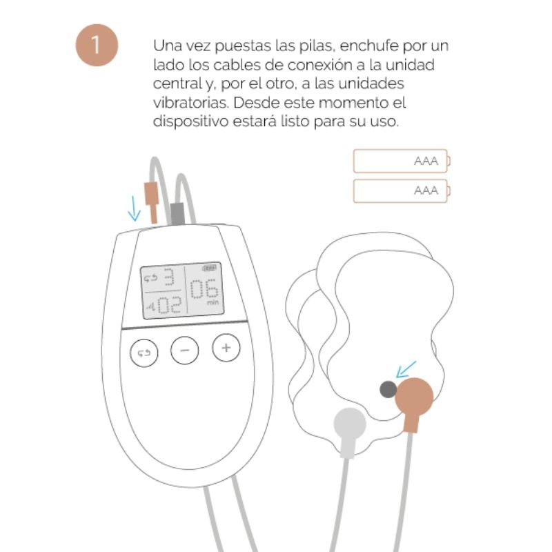 Electroestimulador para tonificar y reafirmar músculos