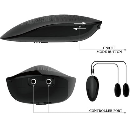 CRAZY BULL - VAGINA Y ANO REALÍSTICOS CON VIBRACIÓN POSICIÓN 3