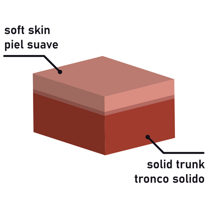 ROCKARMY -TIGER DILDO REALISTA DUAL DENSITY14 CM -O- 4.46 CM